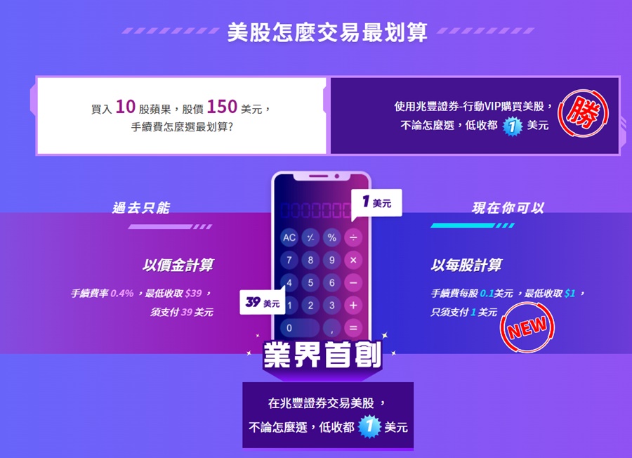 Mega GO 每股購